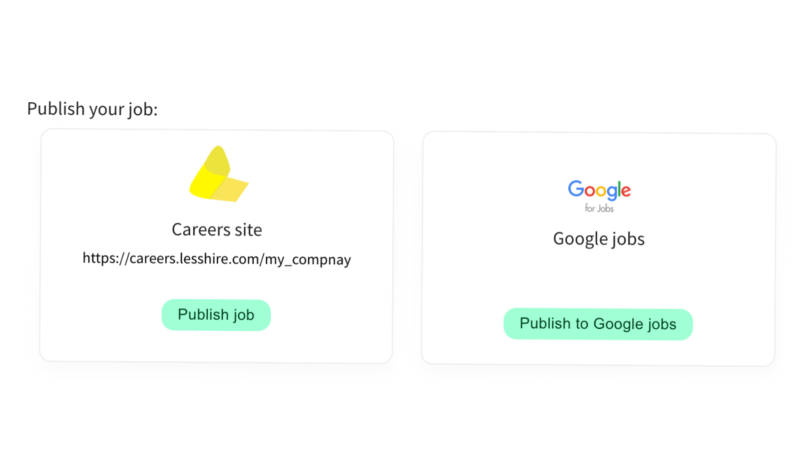 LessHire job sharing options